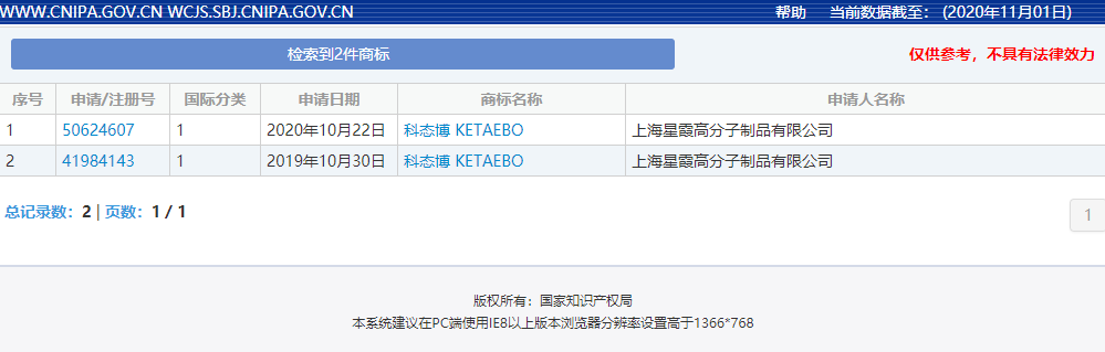 商標(biāo)檢索圖